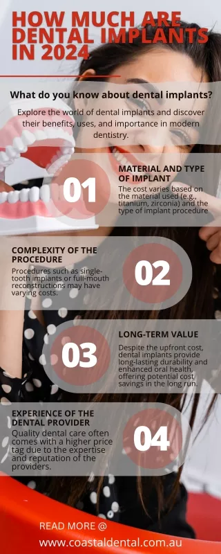 How Much Are Dental Implants in 2024