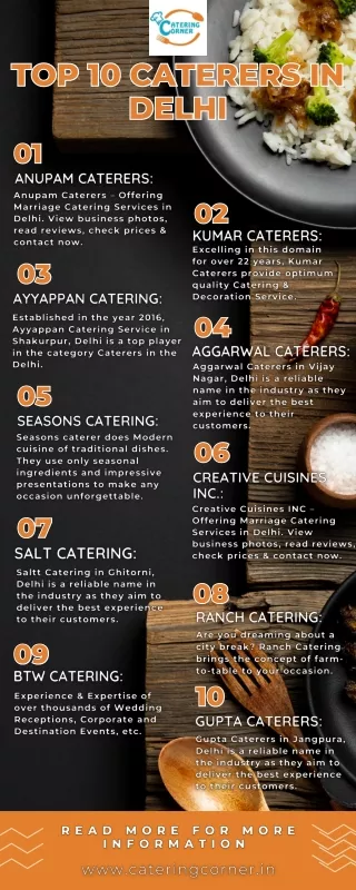 Top 10 Caterers in Delhi