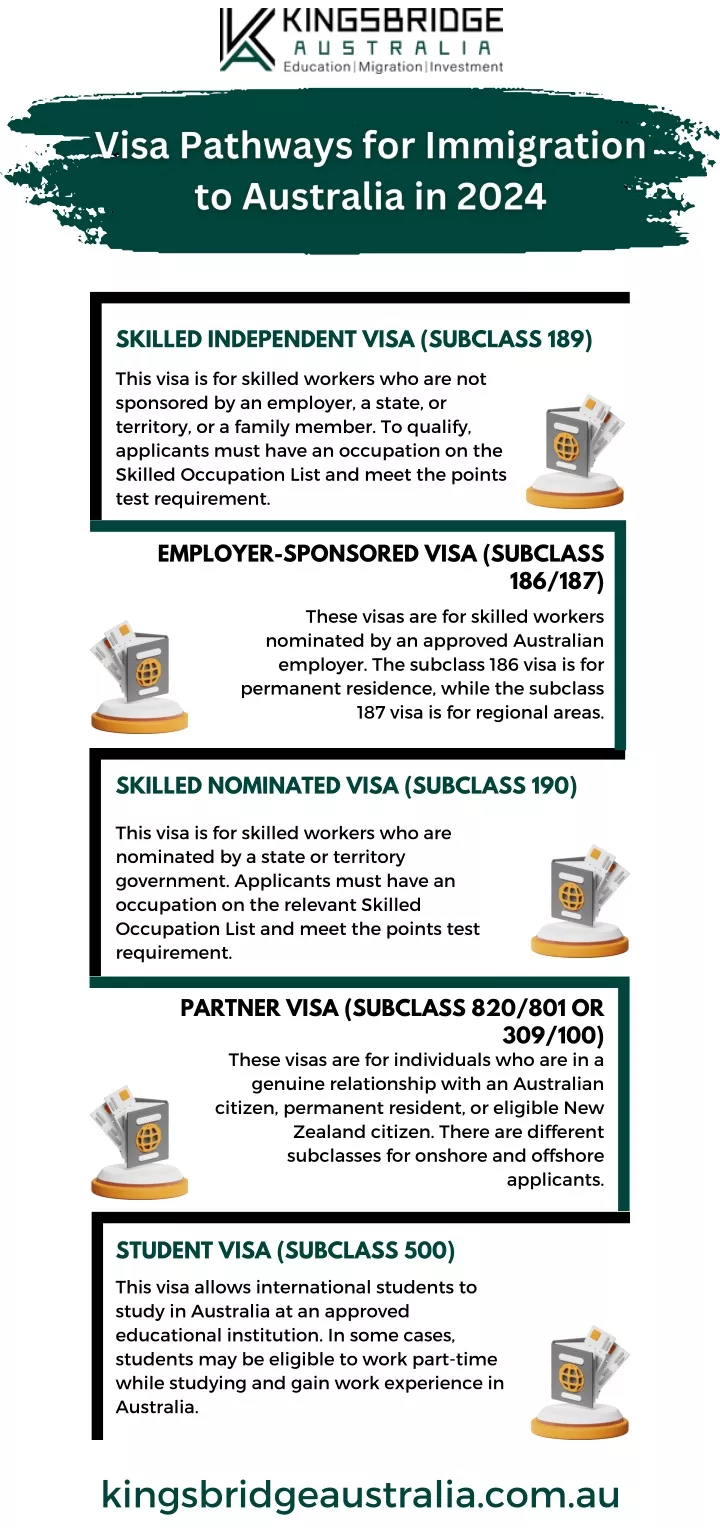 skilled independent visa subclass 189