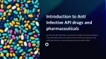Introduction-to-Anti-Infective-API-drugs-and-pharmaceuticals - slide 1