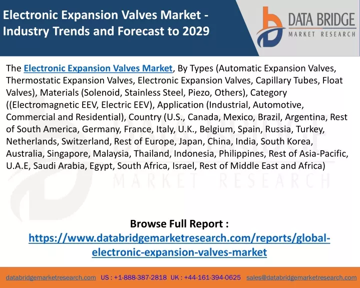 electronic expansion valves market industry