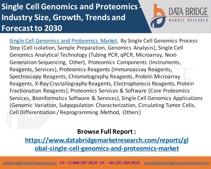 single cell genomics and proteomics industry size
