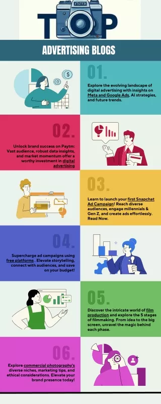 advertising blogs