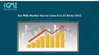 Soy Milk Market Trends, and Forecasts 2024–2032