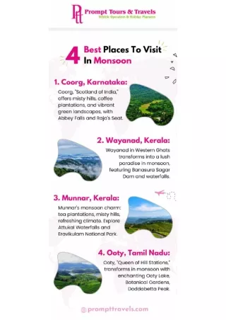 Best Places To Visit In Monsoon
