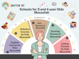 Preschool for 2 year Olds Mussafah