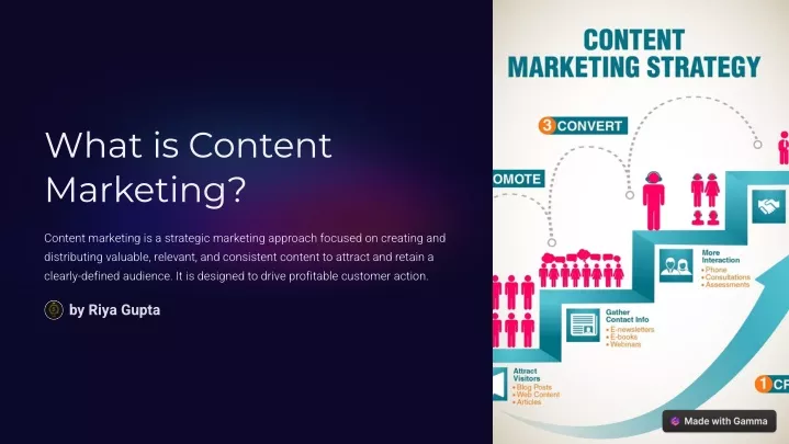 what is content marketing