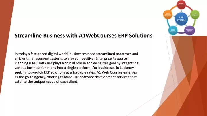streamline business with a1webcourses