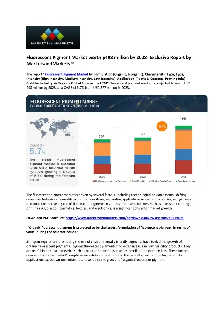 fluorescent pigment market worth 498 million