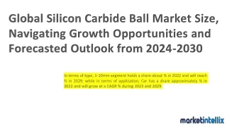 Silicon Carbide Ball Market Size, Predictions: Predicting Trends and Growth
