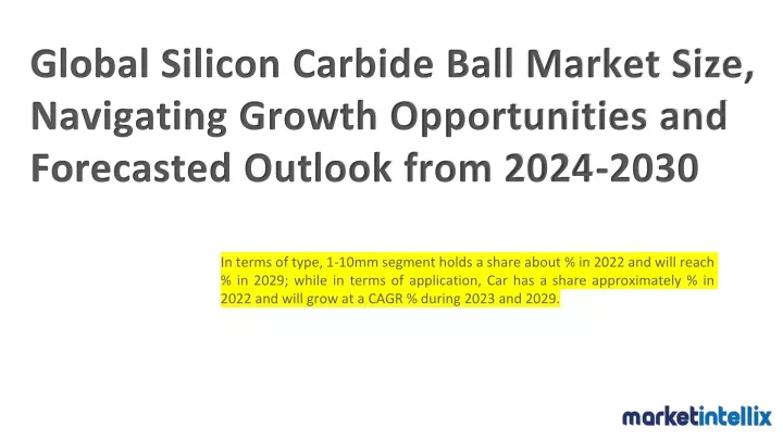 global silicon carbide ball market size