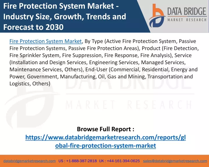 fire protection system market industry size