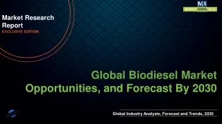 Biodiesel Market will reach at a CAGR of 15.1% from to 2030