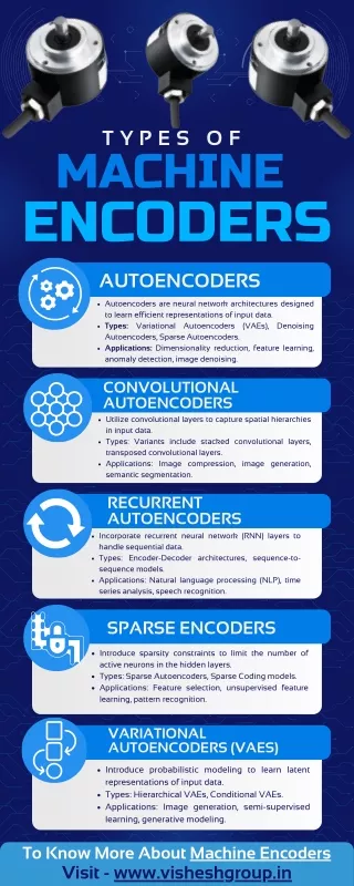 Types of Machine Encoders