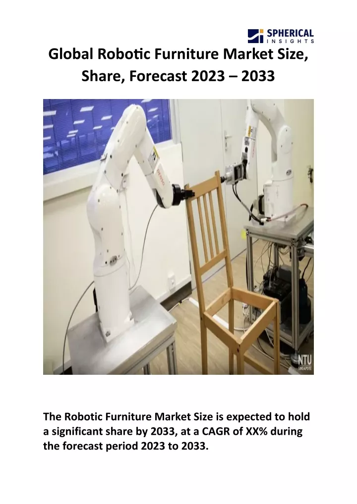 global robotic furniture market size share