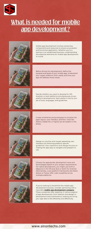 what is needed for mobile app development