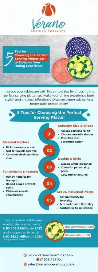 5 Tips for Choosing the Perfect Serving Platter Set to Enhance Your Dining Experience