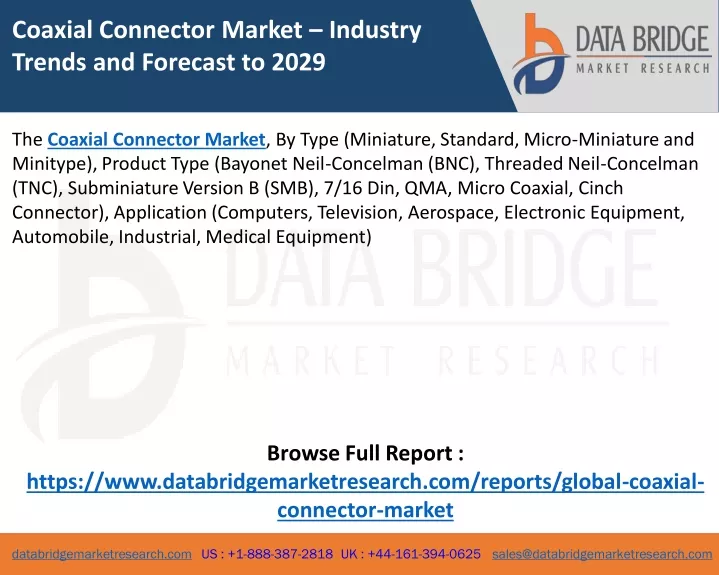 coaxial connector market industry trends