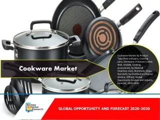 Cookware Market Size, Share, Growth