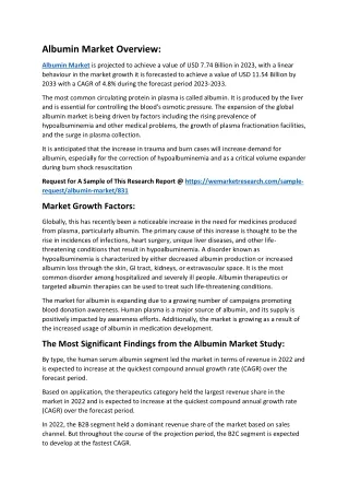 albumin market overview