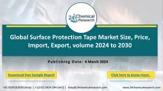 global surface protection tape market size price