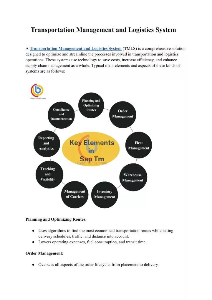 transportation management and logistics system