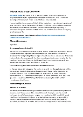 microrna market overview