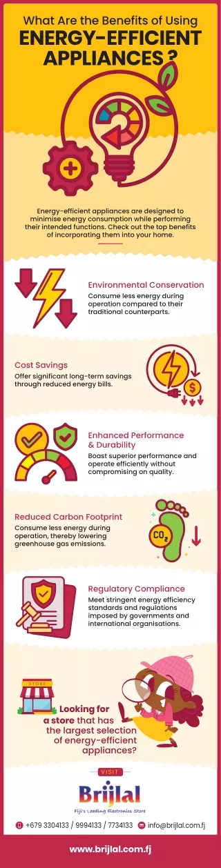 What Are the Benefits of Using Energy-Efficient Appliances?