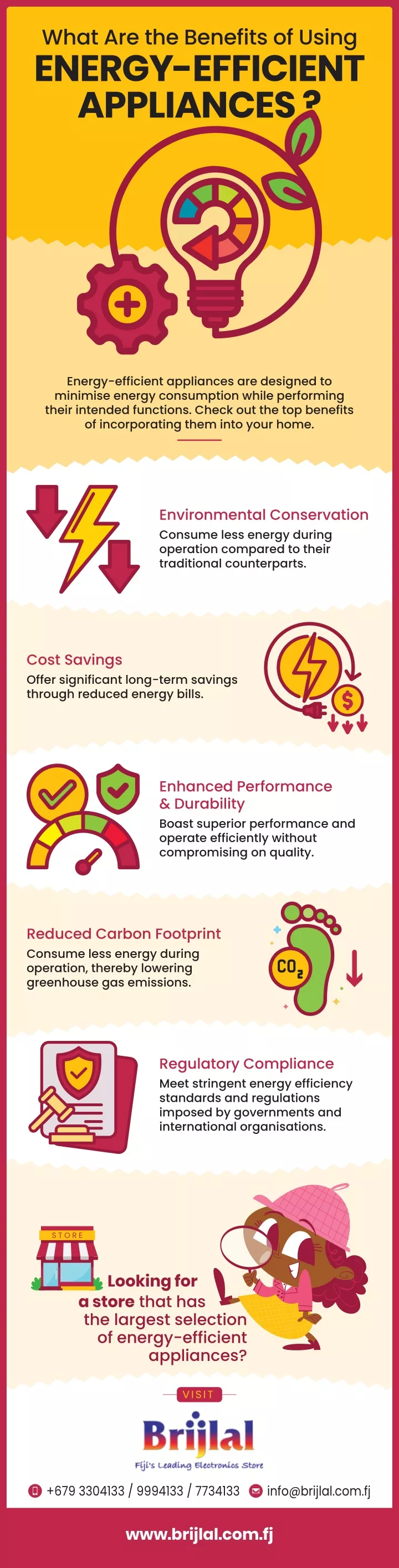 what are the benefits of using energy efficient