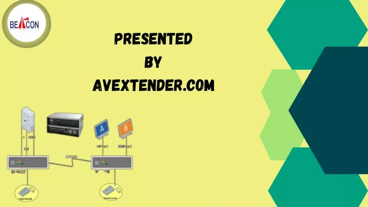 presented by avextender com