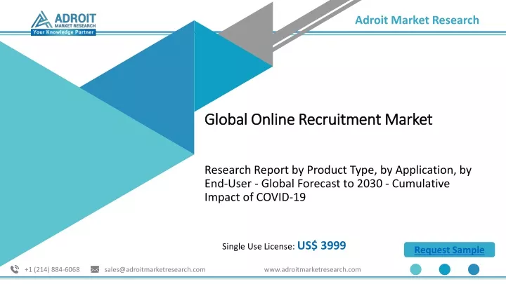 global online recruitment market