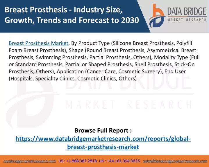 breast prosthesis industry size growth trends