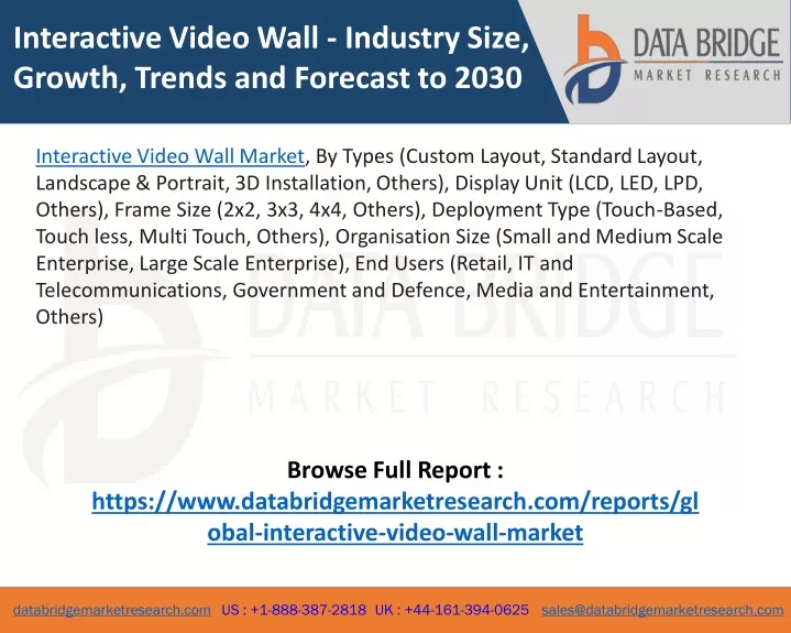 interactive video wall industry size growth