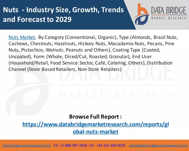 nuts industry size growth trends and forecast