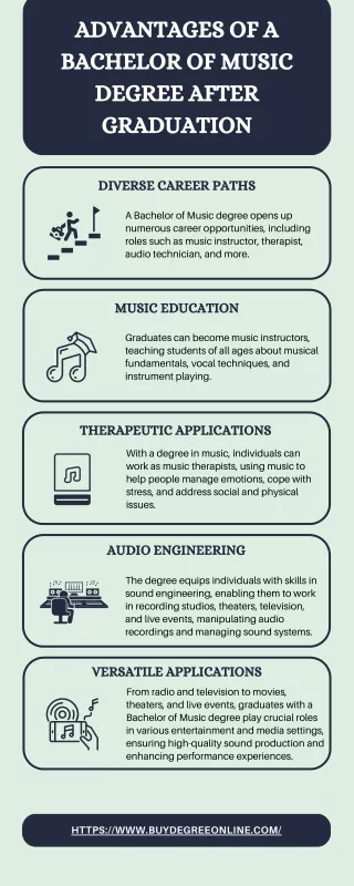 Advantages Of A Bachelor Of Music Degree After Graduation