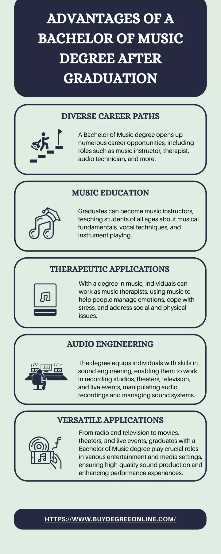 advantages of a bachelor of music degree after