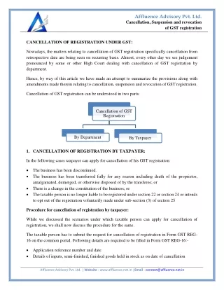 Cancellation, Suspension and revocation of GST registration