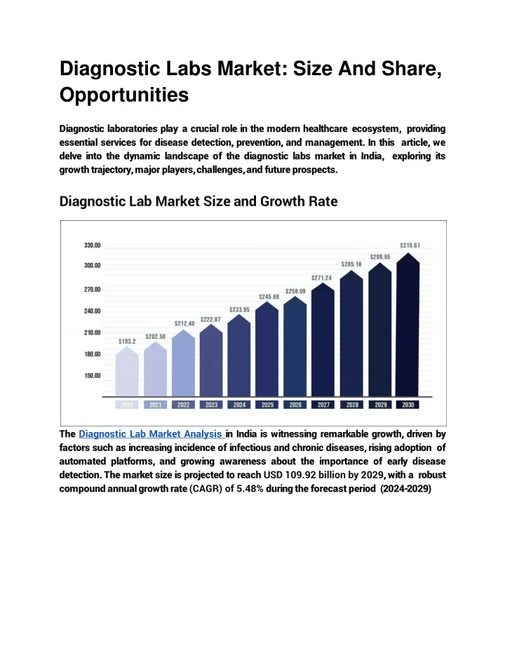diagnostic labs market size and share opportunities