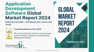 application development software global market