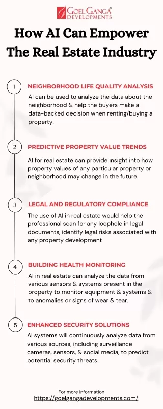 How AI Can Empower The Real Estate Industry