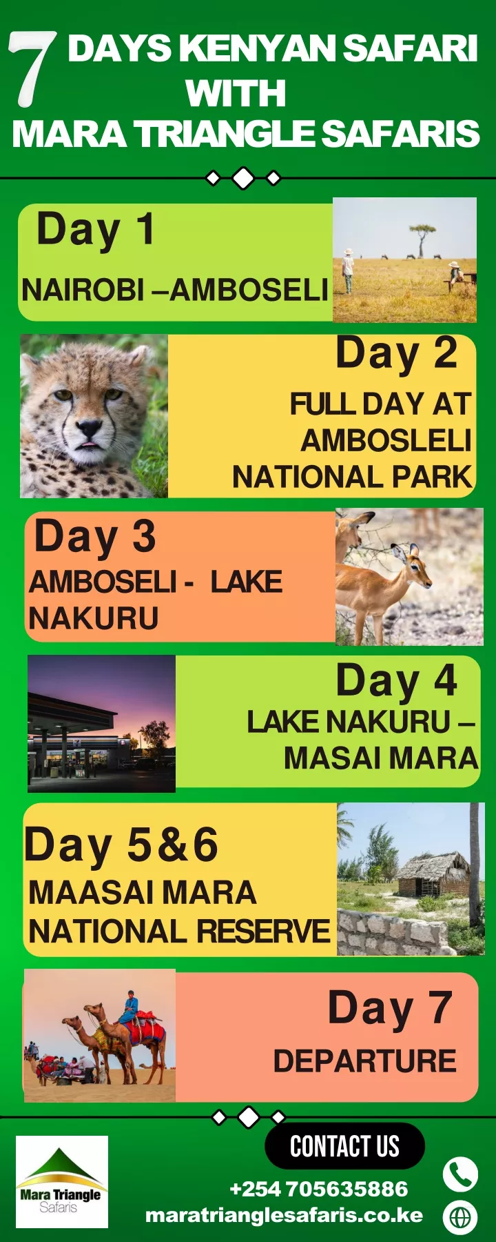 days kenyan safari with mara triangle safaris