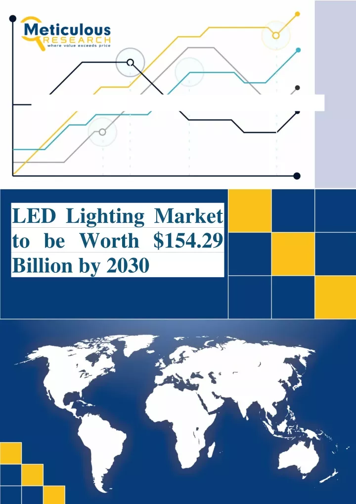 led lighting market to be worth 154 29 billion