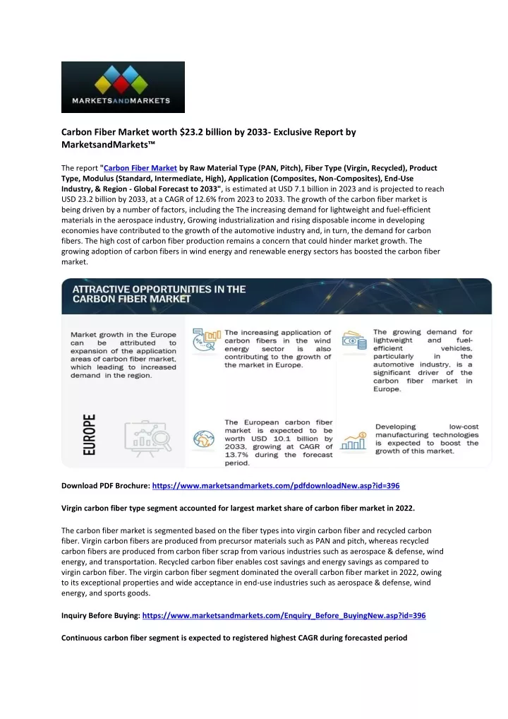 carbon fiber market worth 23 2 billion by 2033