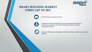 Smart Building Market Outlook to 2031