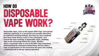How Do Disposable Vape Work?