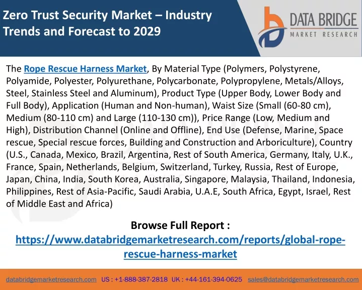 zero trust security market industry trends