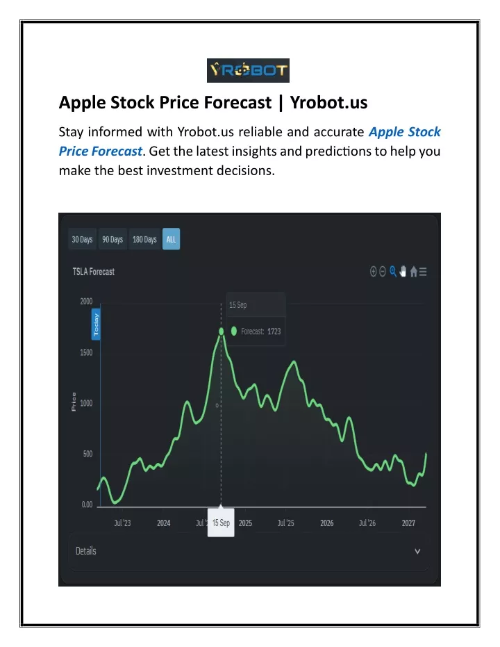 apple stock price forecast yrobot us