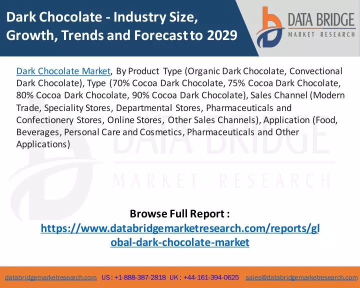 dark chocolate industry size growth trends
