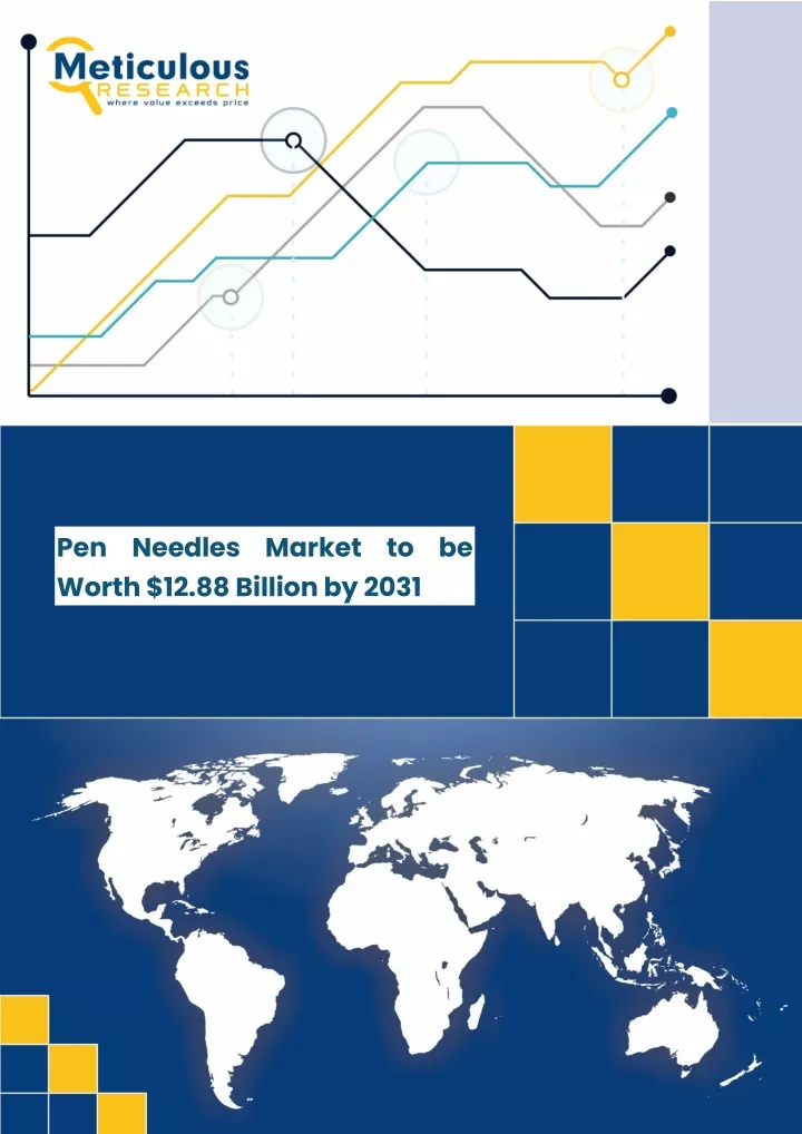 pen needles market to be worth 12 88 billion