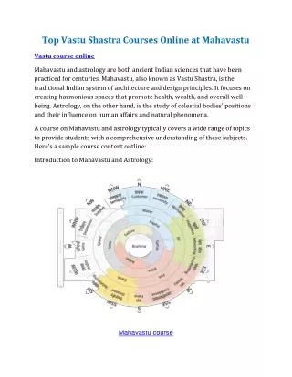 Top Vastu Shastra Courses Online at Mahavastu